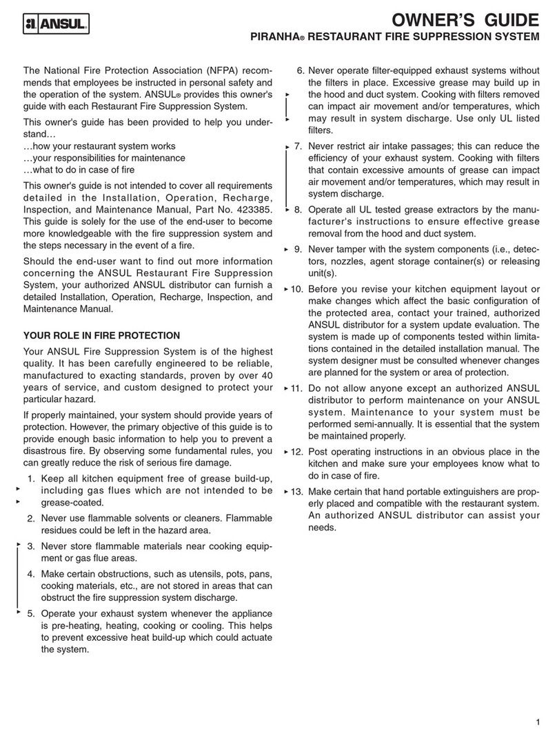 Ansul PIRANHA owner's guide