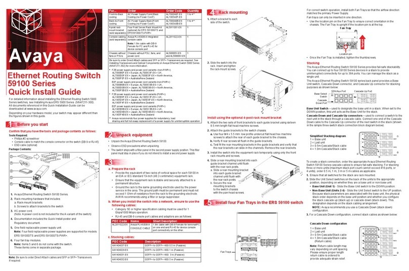 Avaya 59100 Series User manual