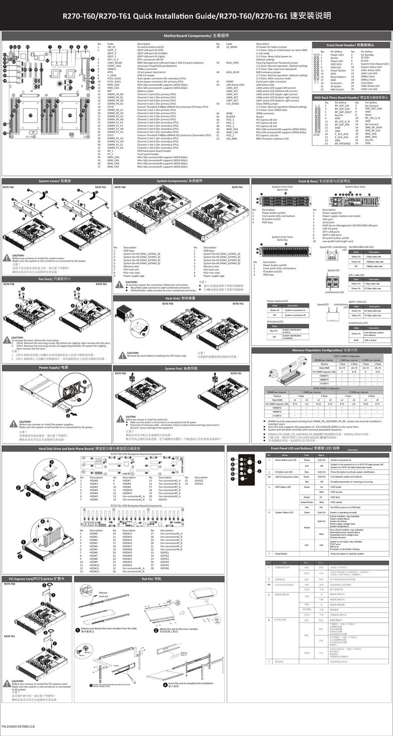 Gigabyte R270-T60 User manual