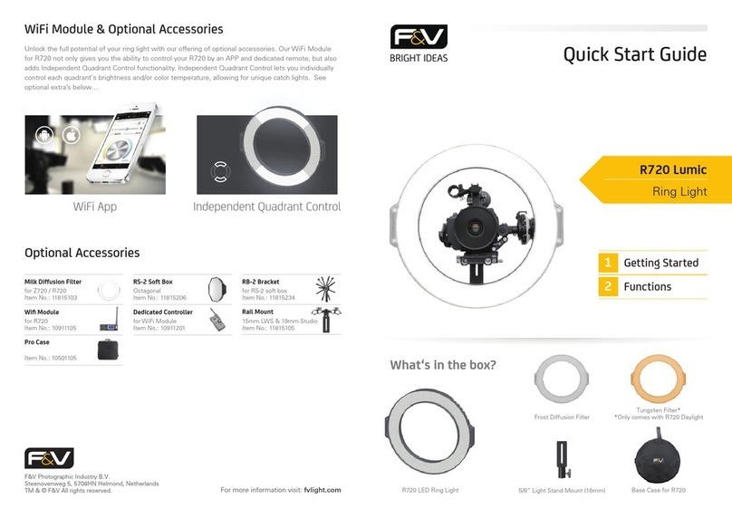 F&V R720 Lumic quick start guide
