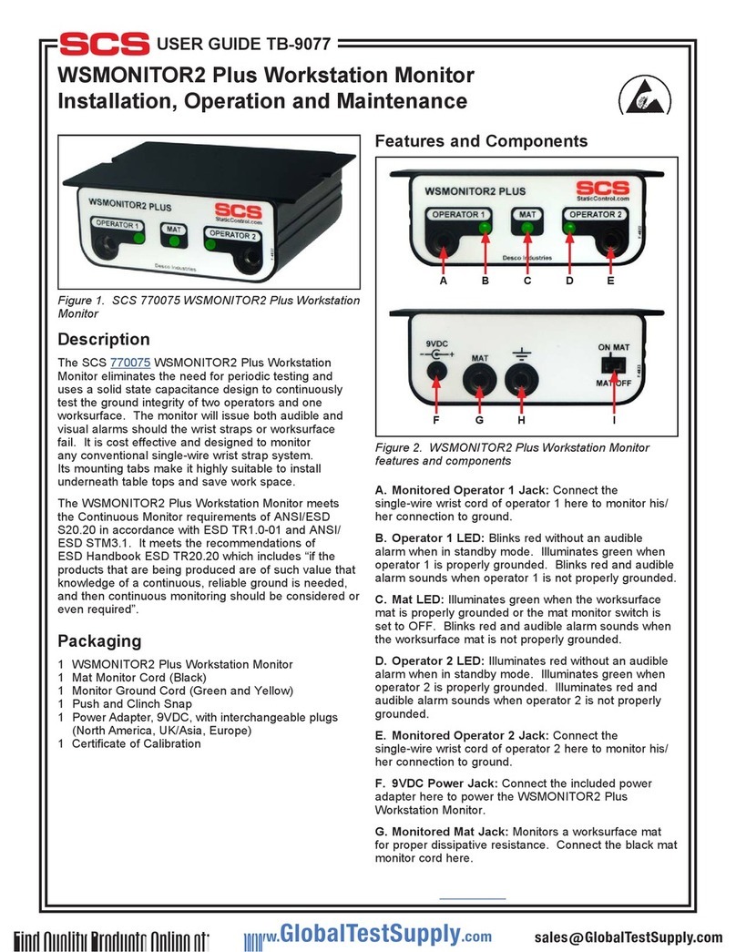 SCS WSMONITOR2 Plus User manual