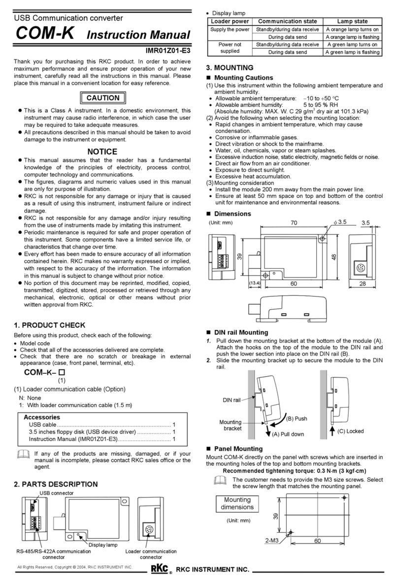RKC INSTRUMENT COM-K instruction manual