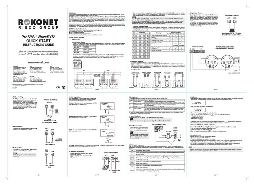 Rokonet WAVESYS Programming manual
