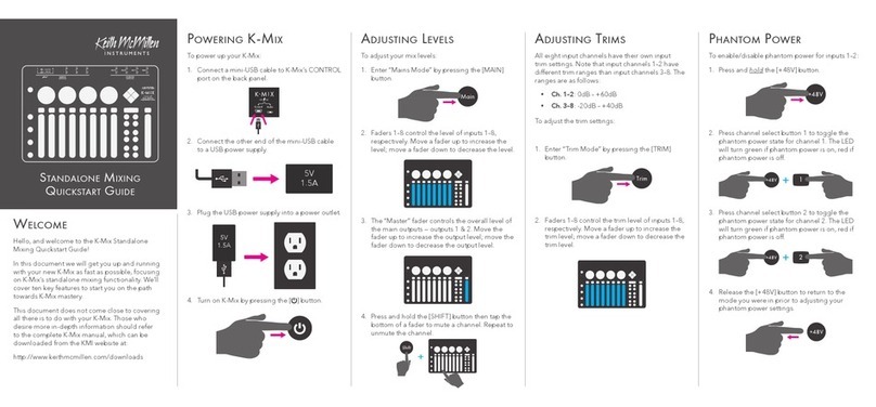 Keith McMillen Instruments K-MIX User manual