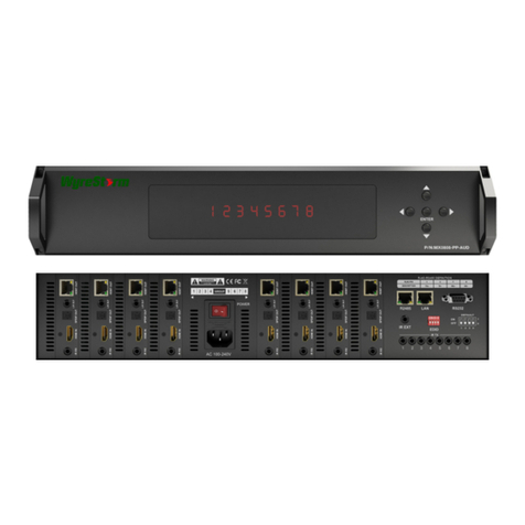 Wyrestorm MX-0808-PP-AUD User manual
