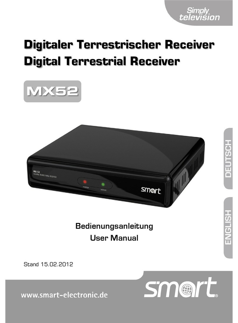 SMART MX52 User manual