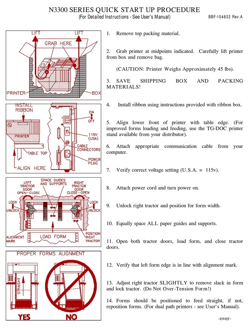 AMT Datasouth N3300 SERIES Troubleshooting guide