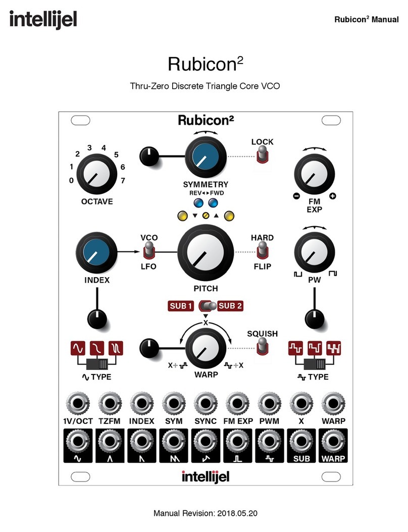 Intellijel Rubicon2 manual