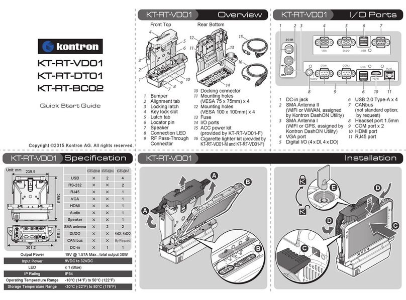 Kontron KT-RT-BC02 User manual