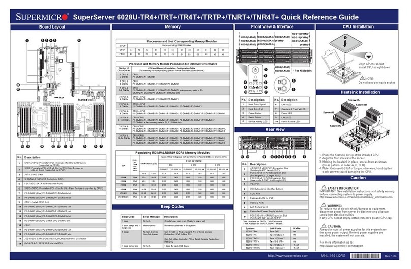 Supermicro SuperServer 6028U-TR4+ Quick reference guide