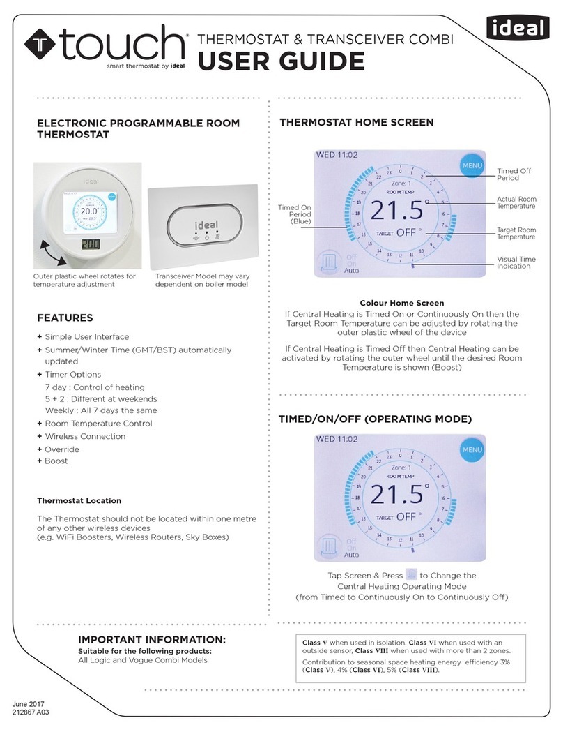 IDEAL Touch User manual