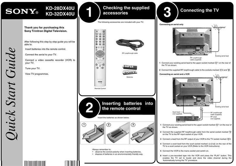 Sony KD-32DX40U User manual