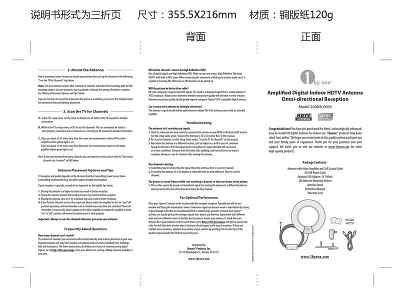 1 BY ONE 200NA-0005 User manual