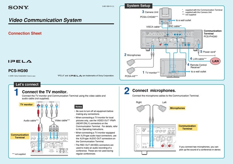 Sony IPELA PCS-HG90 User manual