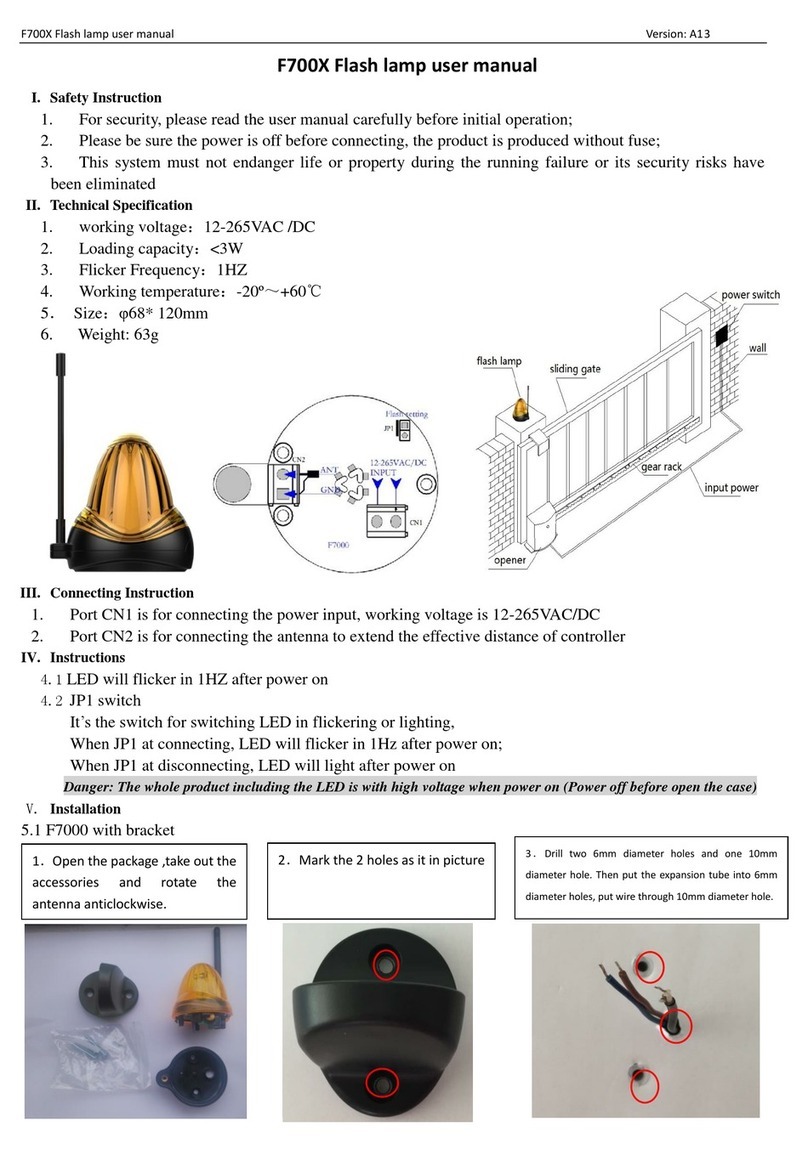 Hiland F7000 User manual