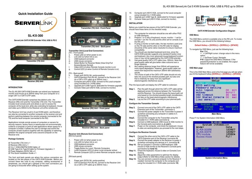 serverLink SL-KX-300 Quick installation guide
