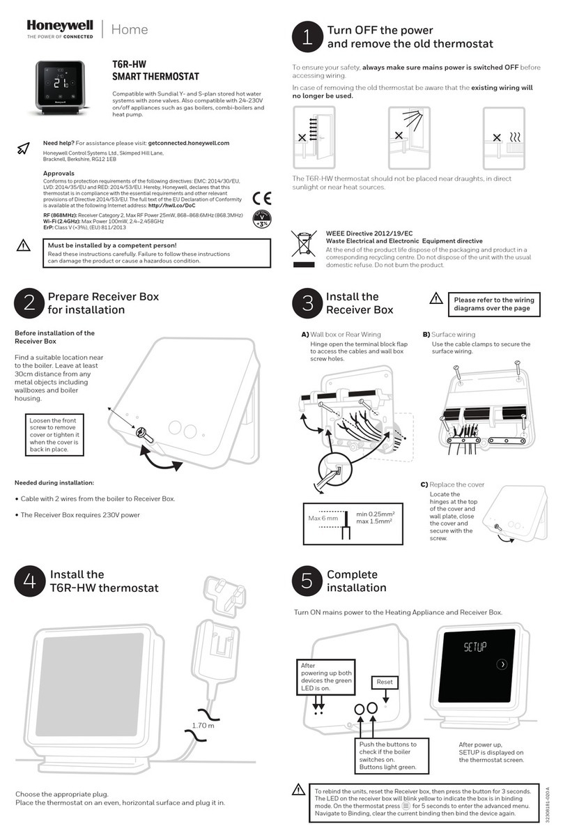 Honeywell T6R-HW User manual