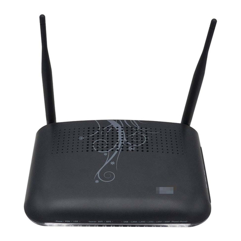 FiberHome AN5506-04-F user manual