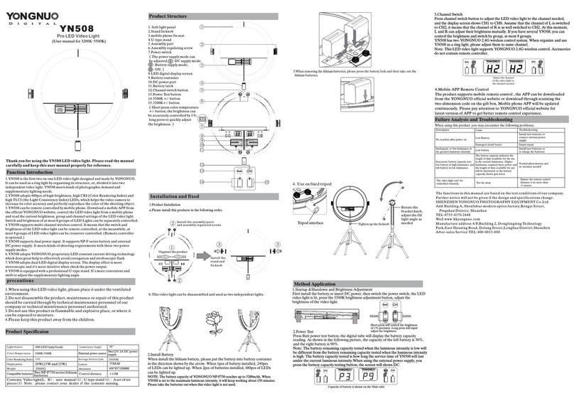 Yongnuo YN508 user manual