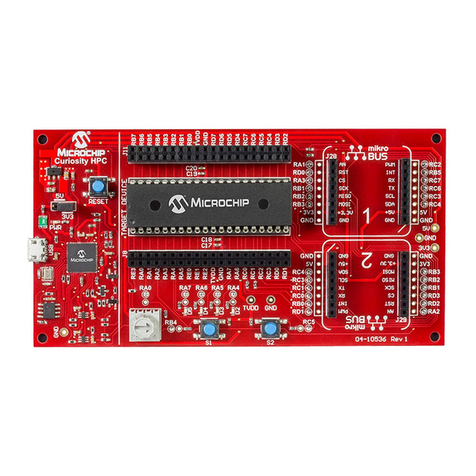 Microchip Technology HPC User manual