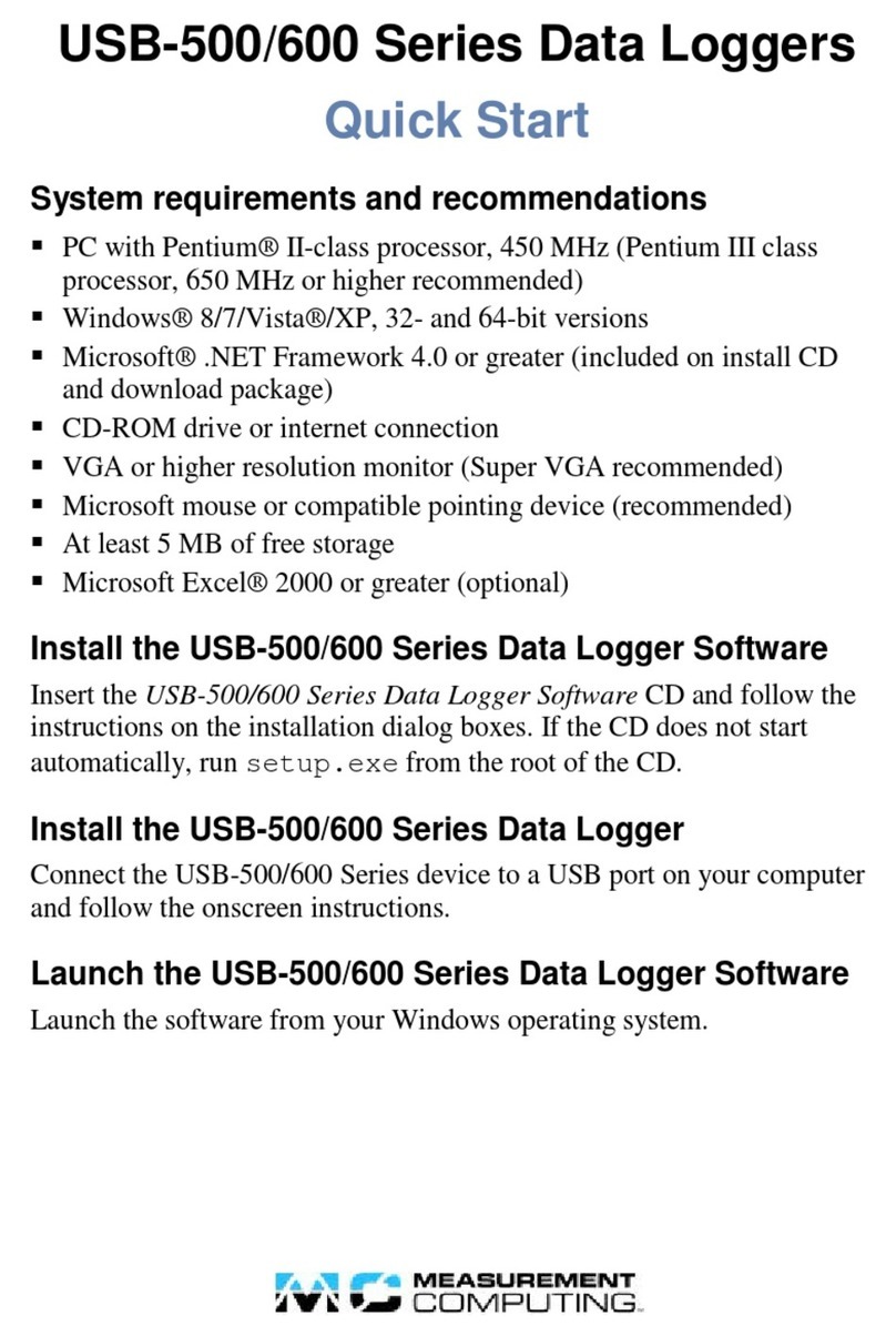 Measurement Computing USB-601 User manual