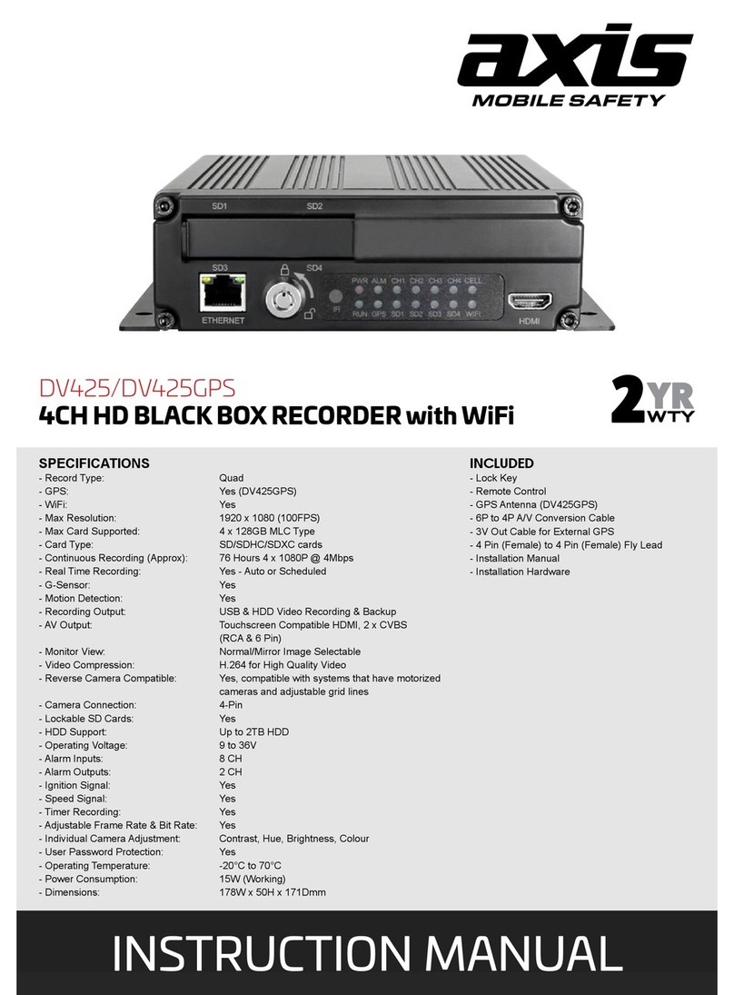 Axis DV425GPS instruction manual