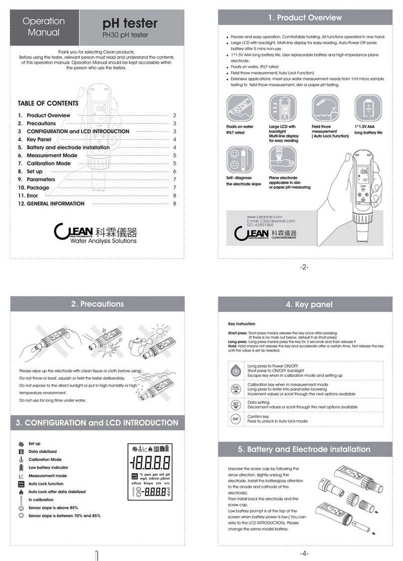 CLEAN Instruments PH30 Installation manual