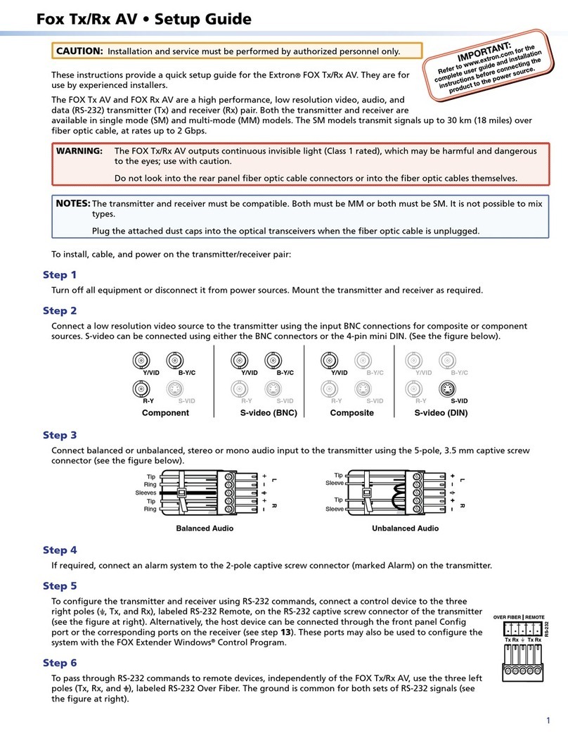 Extron electronics Fox Tx AV User manual