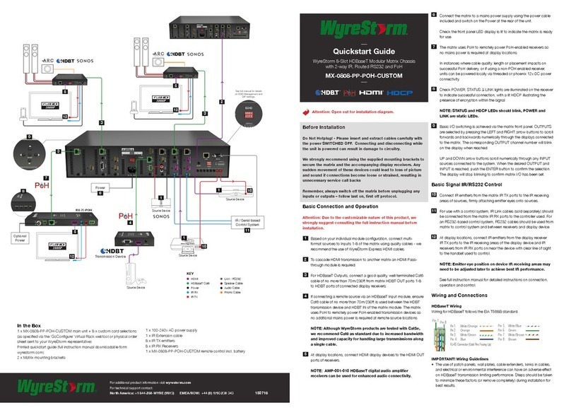 Wyrestorm MX-0808-PP-POH-Custom quick start guide Wyrestorm MX-0808-PP-POH-Custom quick start guide