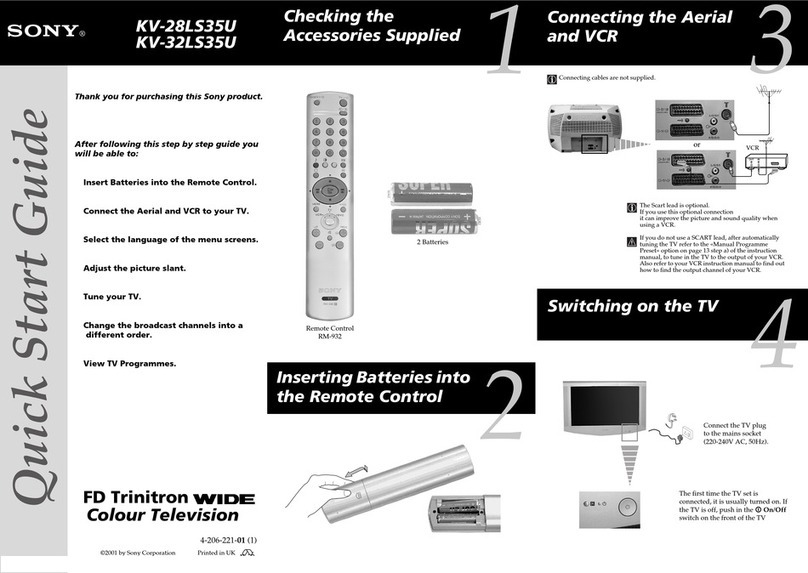 Sony FD Trinitron KV-28LS35U User manual