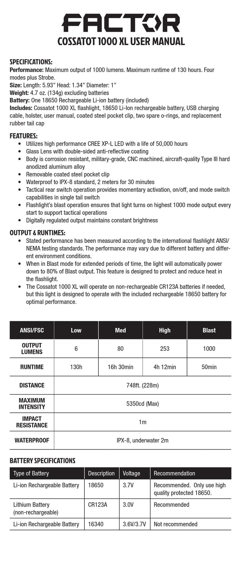 Factor COSSATOT 1000 XL User manual