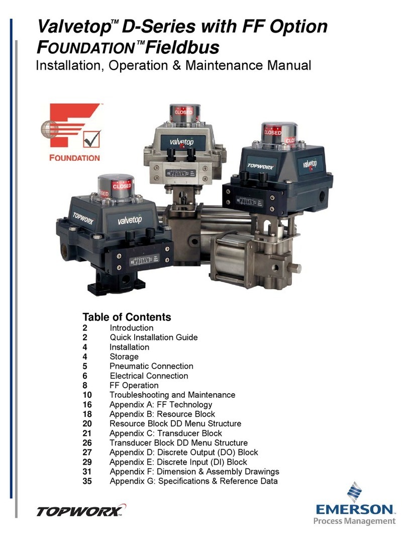 Emerson DXP-FF Instruction manual