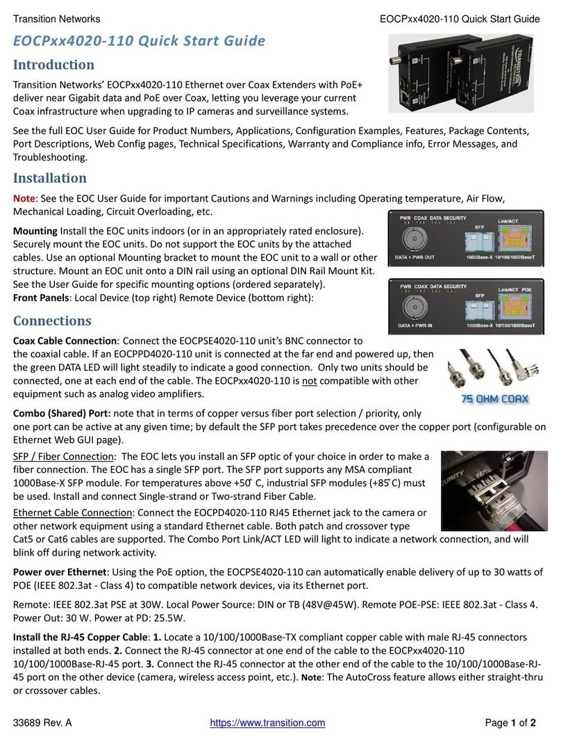 Transition Networks EOCPxx4020-110 User manual Transition Networks EOCPxx4020-110 User manual