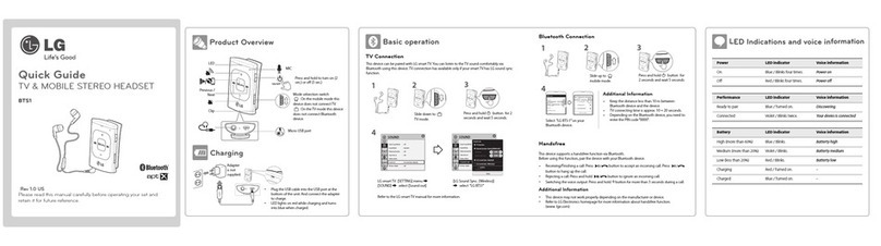 LG BTS1 quick guide