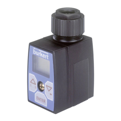 Burkert 8022 Series User manual