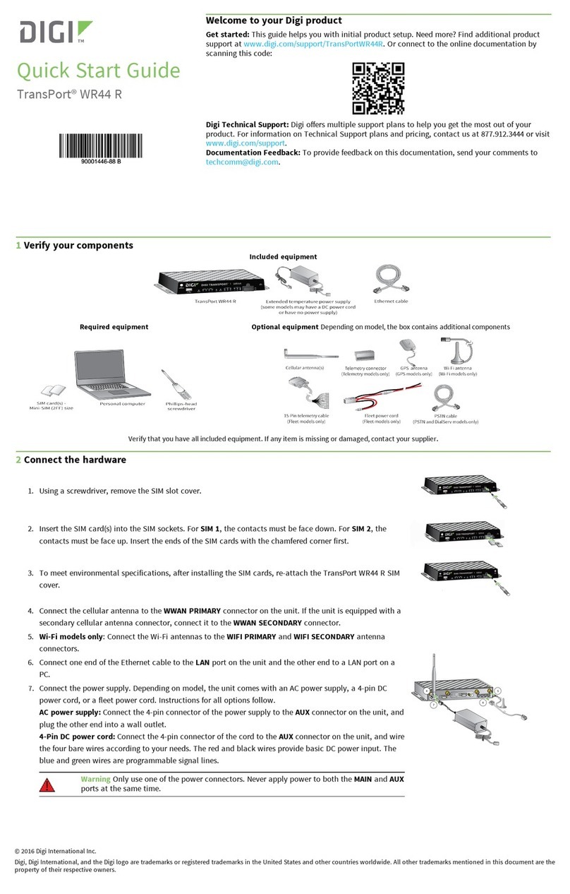 Digi TransPort WR44 R User manual