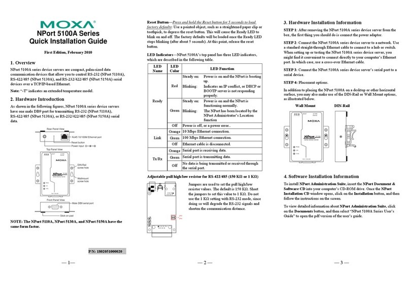 Moxa Technologies NPort 5100A Series User manual Moxa Technologies NPort 5100A Series User manual