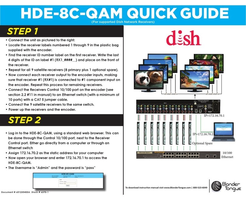 Dish Network HDE-8C-QAM User manual