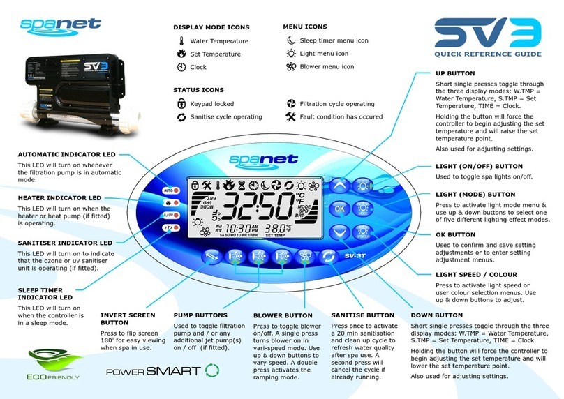 SpaNet SV3 User manual