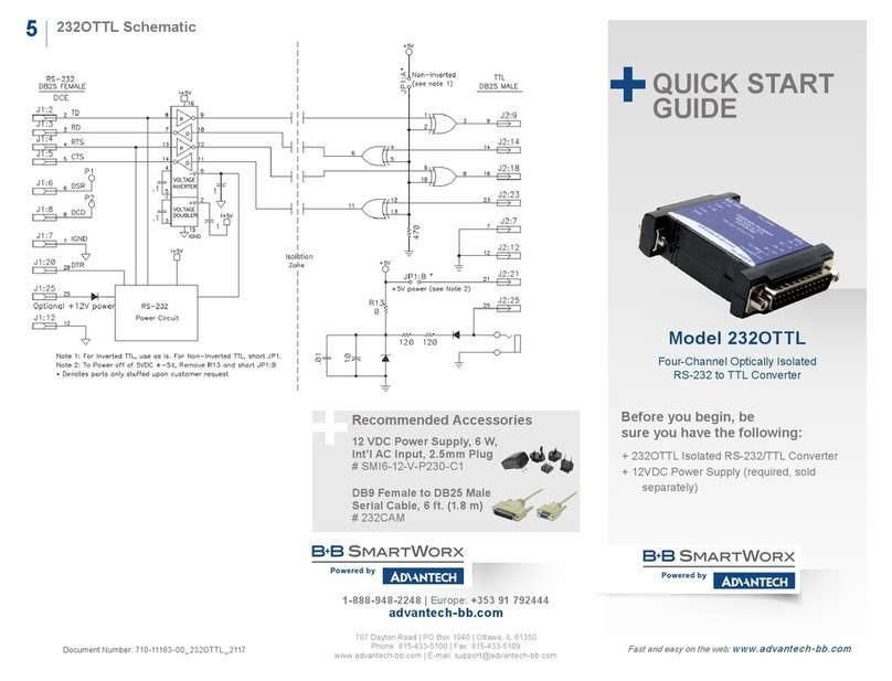 B+B SmartWorx 232OTTL quick start guide