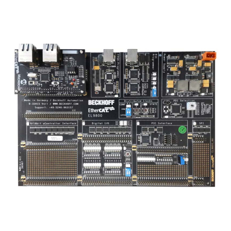 Microchip Technology EVB-LAN9252-ADD-ON User manual