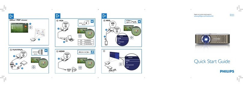 Philips PicoPix PPX3410 User manual