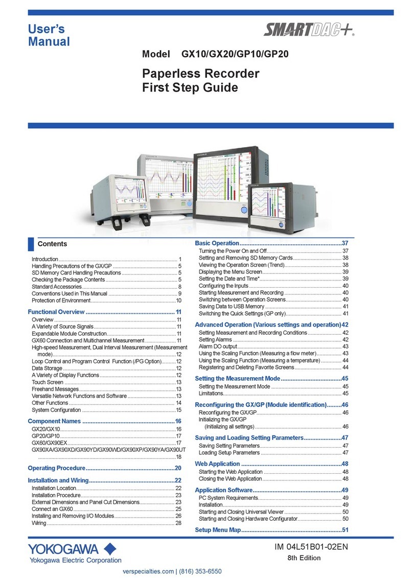 YOKOGAWA GX60 User manual