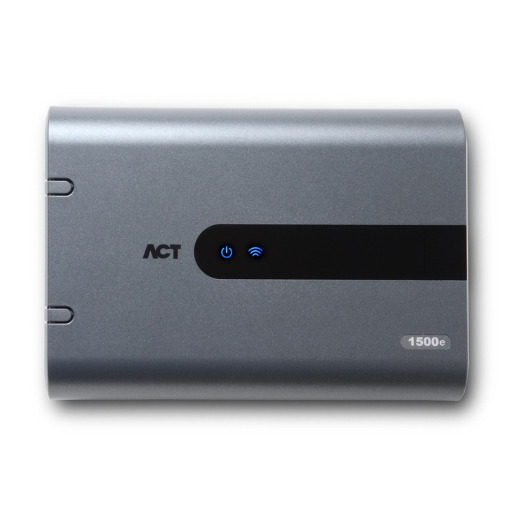 ACT ACTpro 1520e Operating and installation instructions