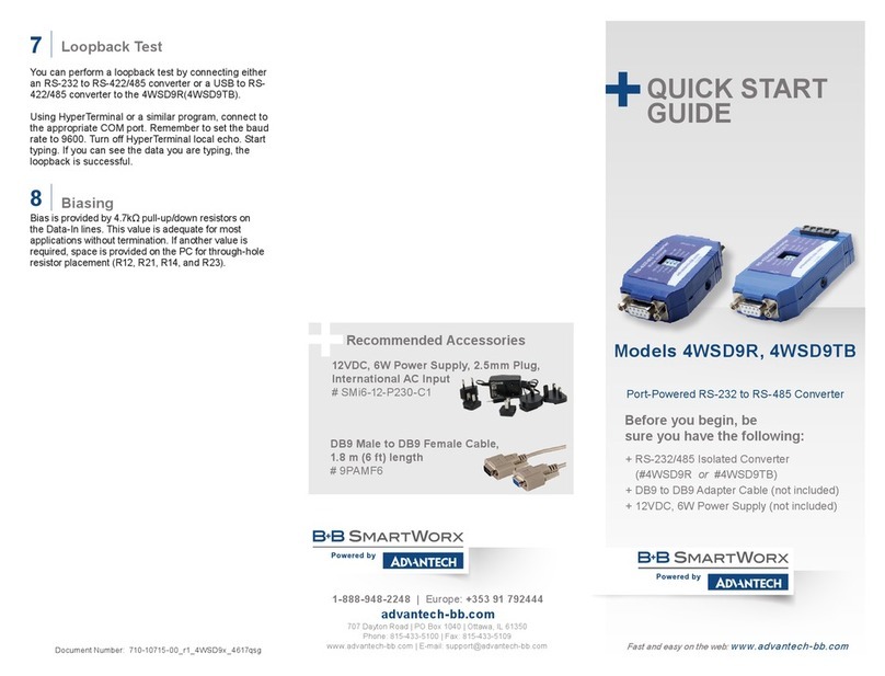 B+B SmartWorx 4WSD9R quick start guide