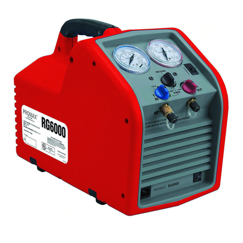 Promax RG6000 User manual