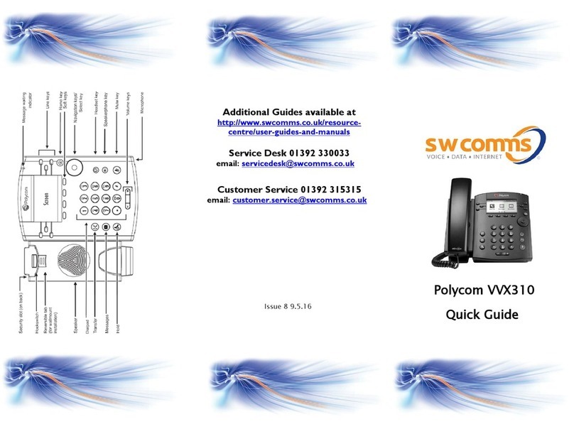 Polycom VVX 310 User manual
