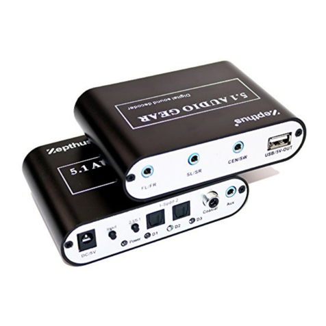 Zepthus 5.1 Audio Gear User manual
