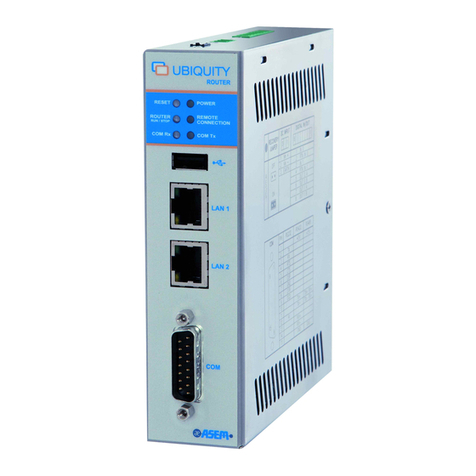 ASEM Ubiquity RM10 user guide