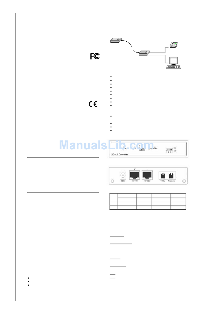 Planet vc-234 vdsl2 User manual Planet vc-234 vdsl2 User manual
